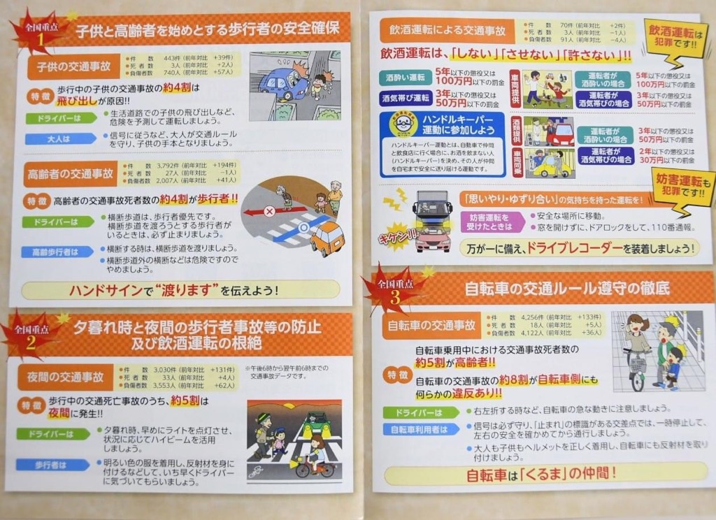 全国重点ポイント