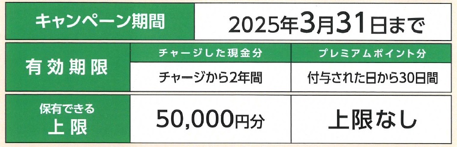 セブン銀行ATMチャージキャンペーン詳細