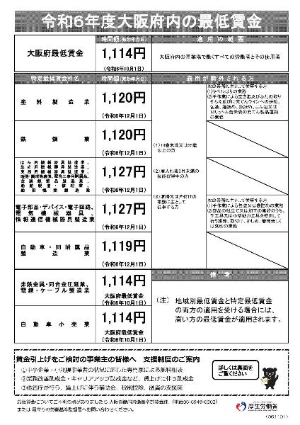 令和6年度大阪府内の最低賃金のチラシ
