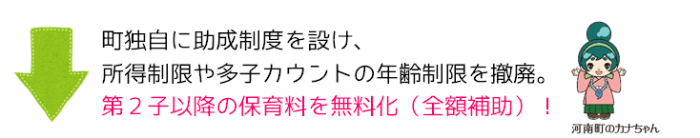 町独自に助成制度を設け、所得制限や多子カウントの年齢制限を徹廃。第2子以降の保育料を無料化(全額補助)!