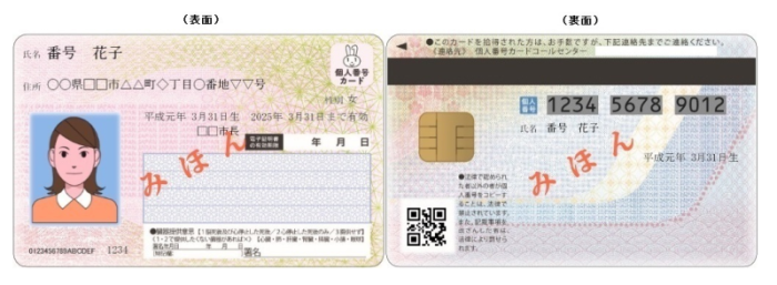 個人番号カード表面と裏面(見本)