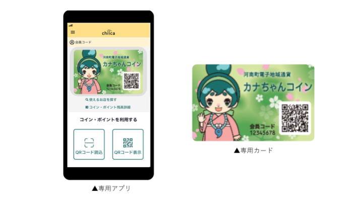 左：カナちゃんコインの専用アプリのスマートフォンの画面、右：カナちゃんコインの専用カード