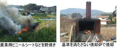 左：畑のような土地で野焼きが行われ、黒煙が沢山あがっている写真、右：錆びて茶色い焼却炉でごみを燃やしている写真