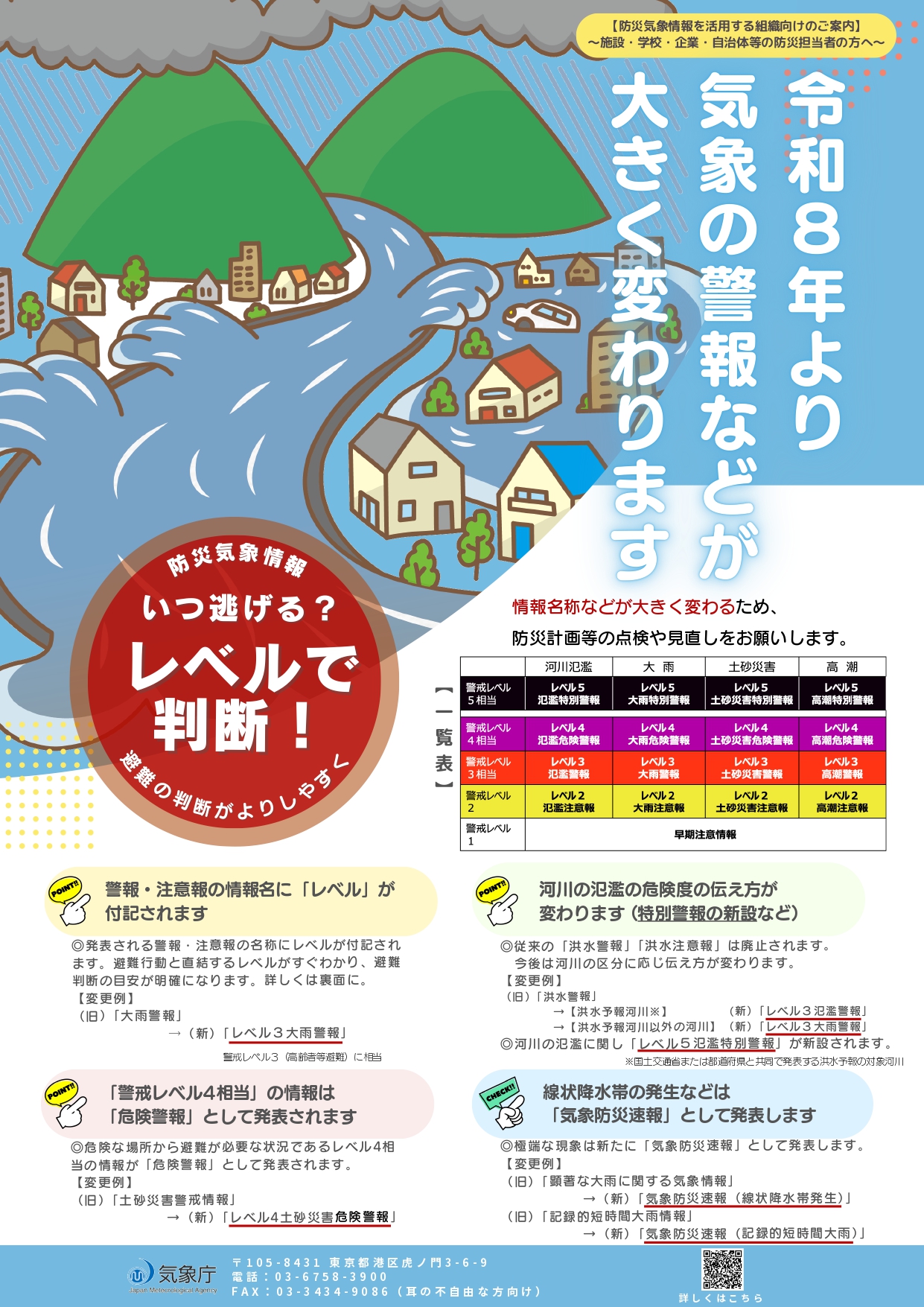 新たな防災気象情報チラシ