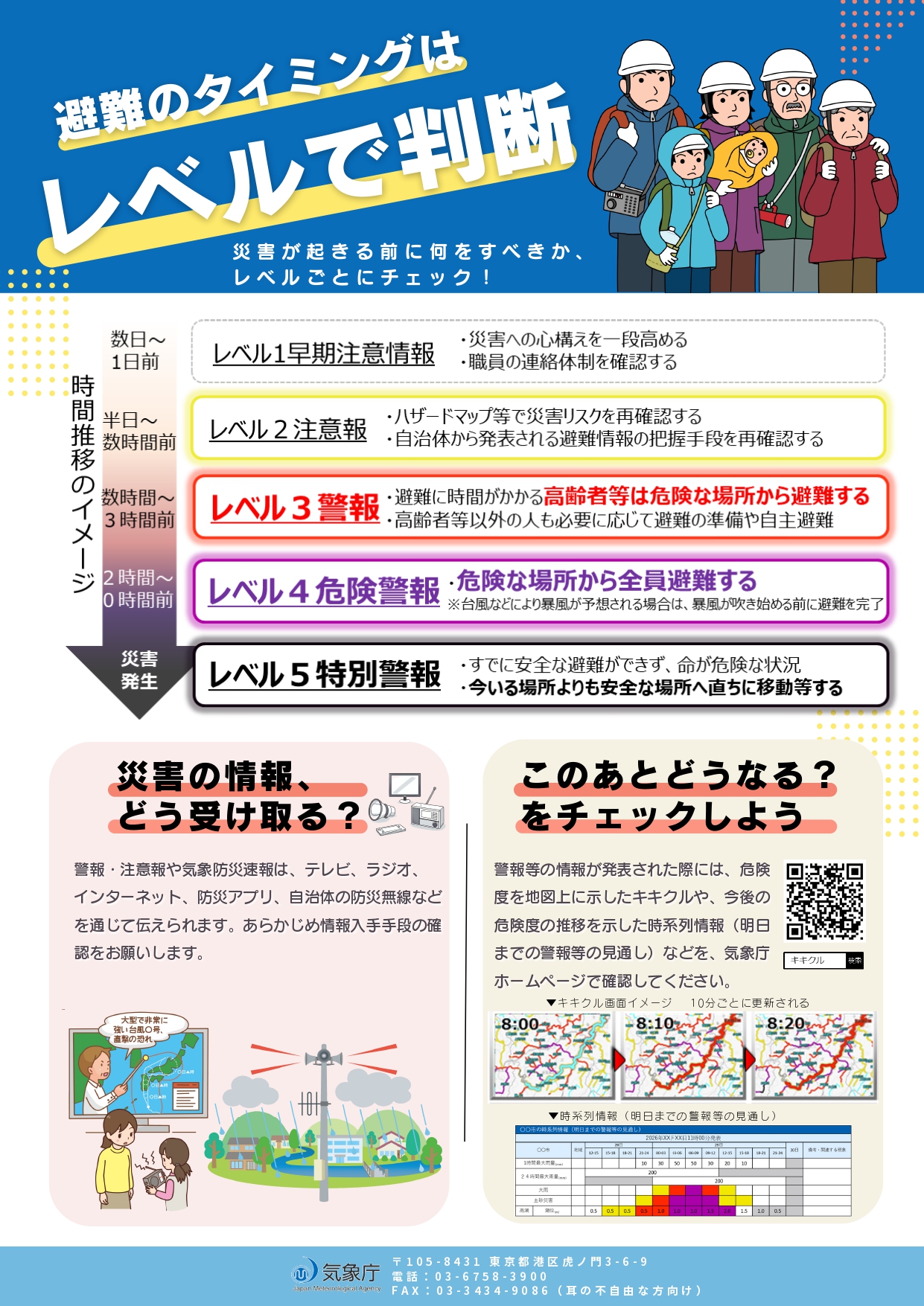新たな防災気象情報チラシ