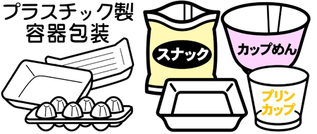 プラスチック容器包装の例（卵パック、スナック、カップ麺）などが書かれたイラスト